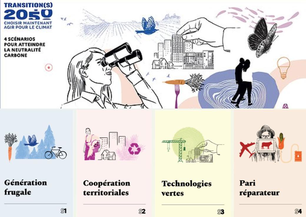 Lire la suite à propos de l’article Il sera une fois… l’ADEME